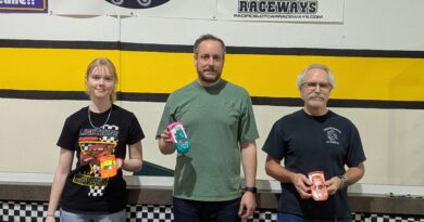 Weekly Stockcar Race Report 12/19/2025
