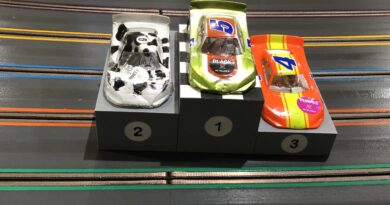 Weekly Stock Car Race Report 01/23/2026