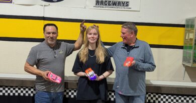 Weekly Stockcar Race Report 02/27/2026.