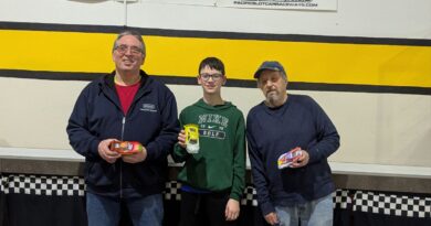 Weekly Stock Car Race Report 03/20/2026 Weekly Stock Car Race Report 03/20/2026