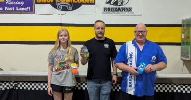 Friday Night Stock Car Race Report (08/14/2026) Friday Night Stock Car Race Report (08/14/2026)